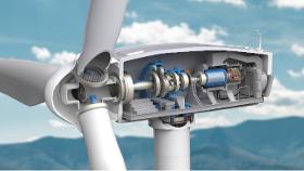 transmisión de energía eólica tecnología de turbinas eólicas