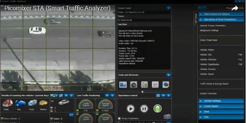Smart Traffic Analyzer (STA)